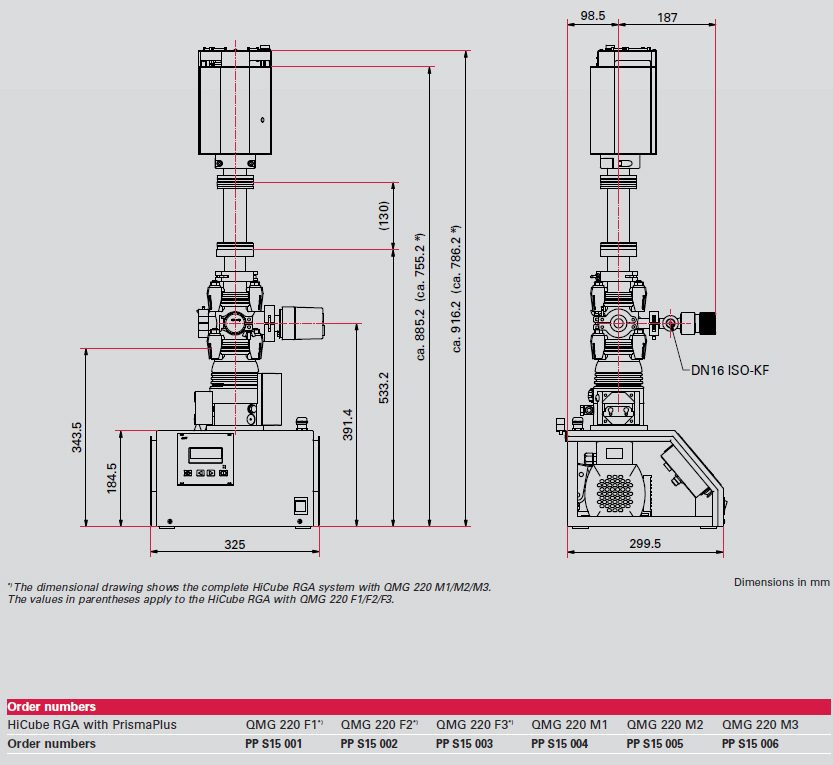 德國普發質譜儀 Pfeiffer HiCube RGA