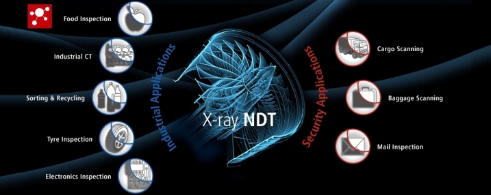 X-Ray Detector